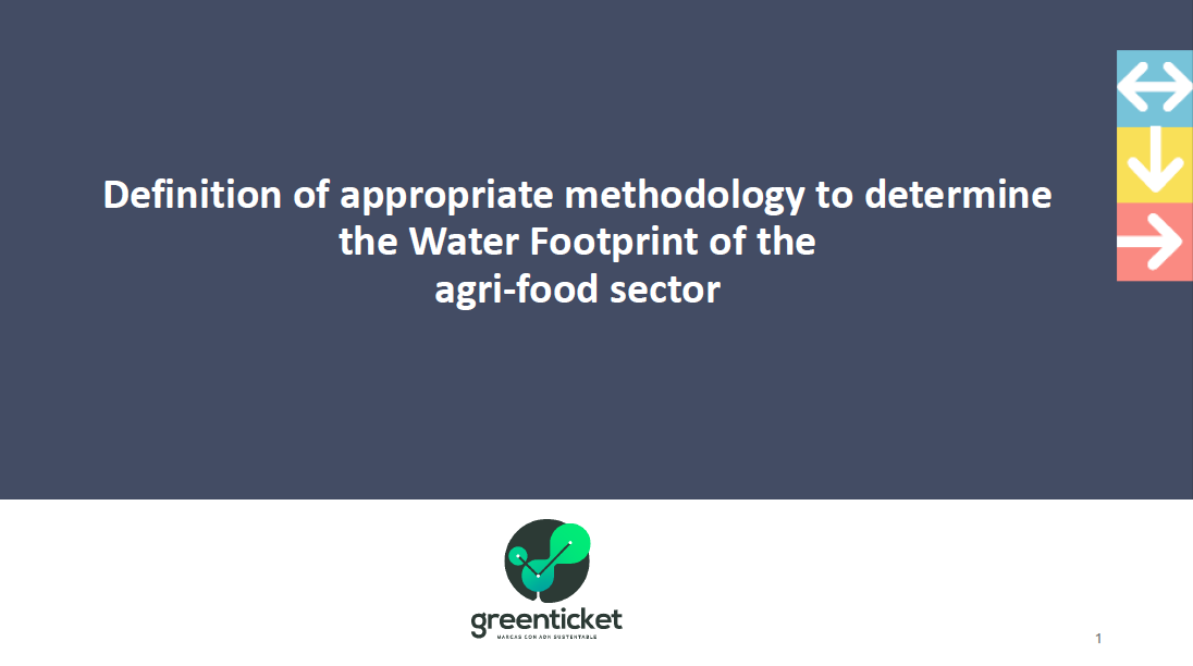 Greenticket Water Footprint Methodology Thumbnail